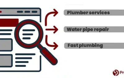 FREE Comprehensive SEO Audit Services Included